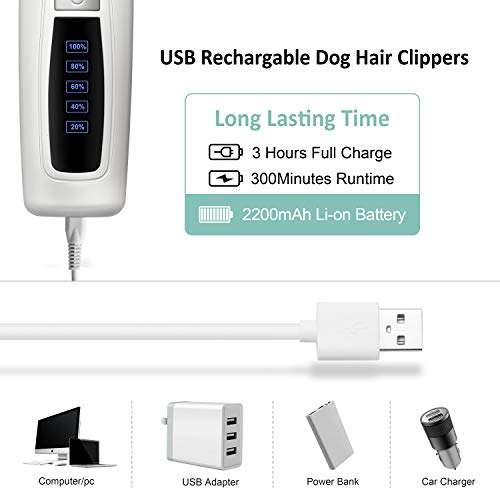 BOUSNIC Dog Clippers 2-Speed Cordless Pet Hair Grooming Clippers Kit - Professional Rechargeable for Small Medium Large Dogs Cats and Other Pets